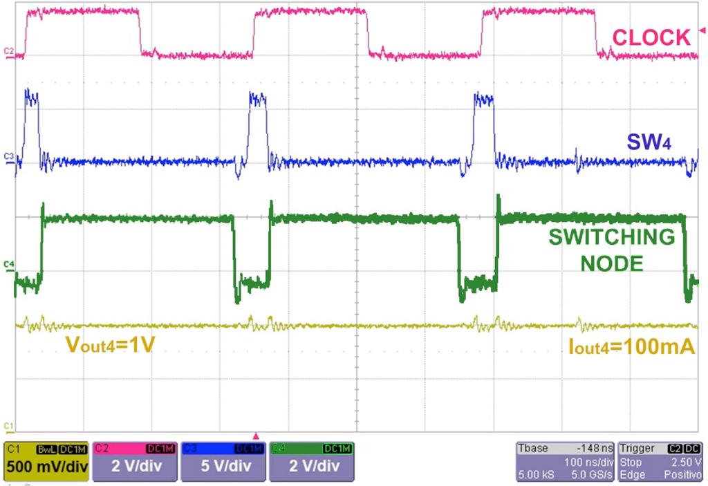 Fig. 29. Measurement of the self-boosted drivers effectiveness. Fig. 29 shows Vout 4, its gate voltage, the clock signal and the switching node voltage waveform.