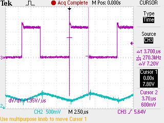 Table 9 Slope Compensation Jumper Values Figure 42 PWM(purple) and Inductor Current(blue) Oscilloscope Waveforms - with slope compensation Figure 42 shows the oscilloscope waveforms for output
