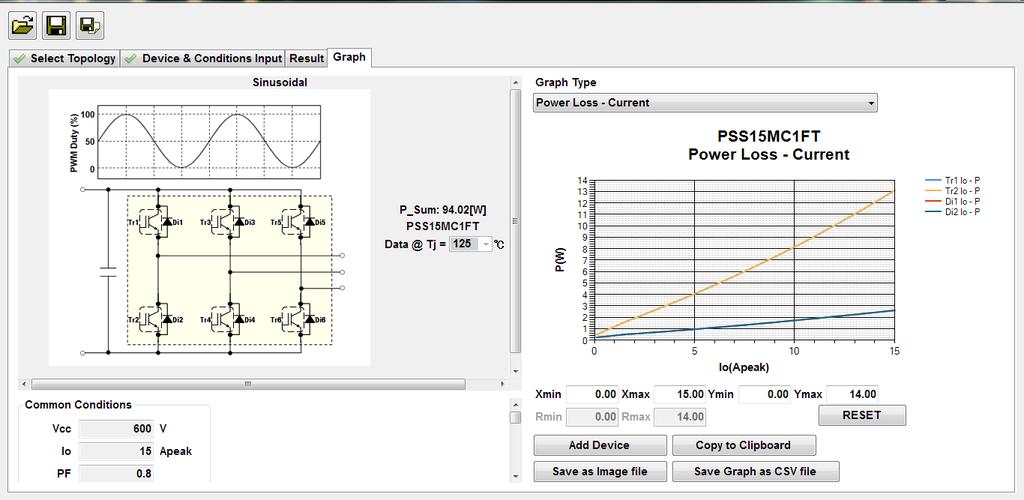 The inverter loss can be calculated by the free power loss simulation software which is uploaded on the