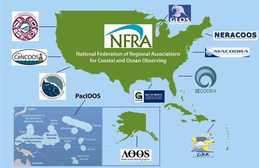 National Network of Regional Associations 11 RAs serve the entire US Coastline, including Great Lakes, the Caribbean and the Pacific