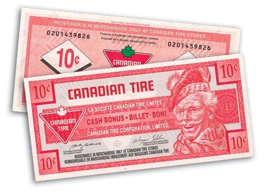Today, Canadian Tire money represents the best-known modern equivalent of trade tokens.