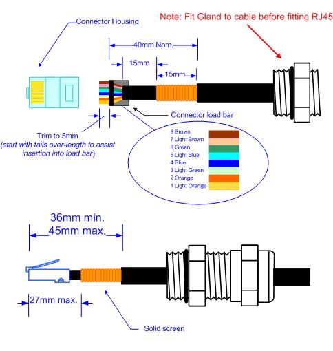 PTP 250 User Guide Installing the drop cable and LPU Figure 5-6 Correct cable preparation for drop cable of the supported type CAUTION Check that the crimp tool matches the RJ45 connector being used;