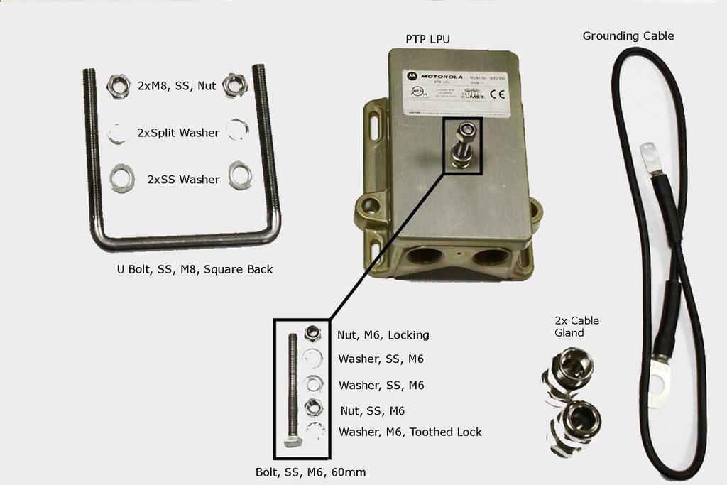 PTP 250 User Guide Cabling and lightning protection Lightning protection units (LPUs) One LPU kit (Figure 1-9) is required