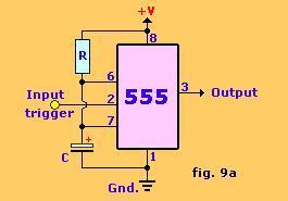 Frequency divider 5. Pulse width modulation 6. FSK generator 7. Pulse position modulator 8. Schmitt trigger 4.