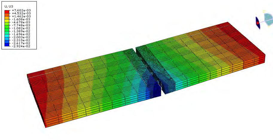 3-D Finite Element Modeling Results Rotated (especially non-uniformly rotated) dowels cause damage to the concrete around dowels due to temperature expansion and contraction, causing a reduction in