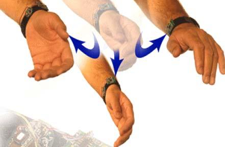 RFID reader wristband Determine motion when
