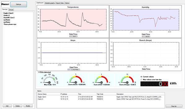 logs SNMP traps as alerts Live and historical view of data Simple trending information and management reports