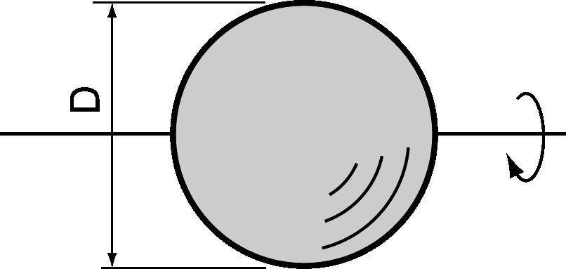 Hollow cylinder W Mass: W (kg) Moment of inertia: J (kg