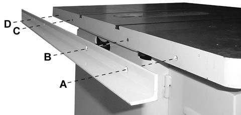 Back Rail Installation 1. Locate the back rail which is 2" x 2" with holes running along one side only. The height of the back rail when attached to the saw is not critical. 2. Align the holes in the back rail to the holes in the table top, as shown in Figure 4.