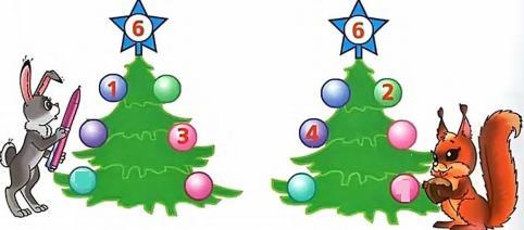 58 Problem 3 Write the numbers on the ornaments for each row of pine tree branches, so that the sum of two