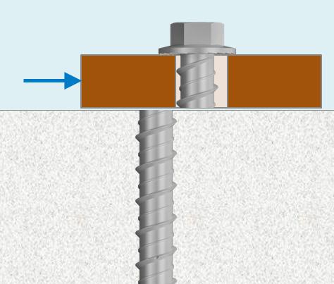 Concrete cone failure and/or pullout failure occurs first before any steel yielding, even at Steel Strength Class 8.