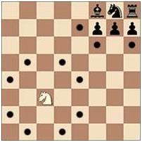 A knight moves to the nearest square not on the same rank, file or diagonal.