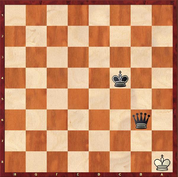 We can see that white has no legal moves in this position. We can also see that black has cornered the king and has an extra queen.