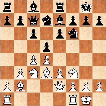 We can see the diagram above that both sides have castled and developed their queens. Both sides should create a plan and do their best to execute it. In the Middle game you should: Look for a plan!