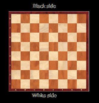 2 The chessboard Chess is played on a square board divided into 64 squares (eight-by-eight) of alternating color.