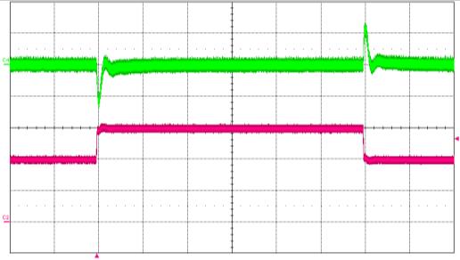 ). Time scale: 5 ms/div Figure 16: Output voltage response to load current stepchange (10 A 15 A 10 A) at Vin = 48 V. Top trace: output voltage (100mV/div.). Bottom trace: load current (5 A/div.). Current slew rate: 0.
