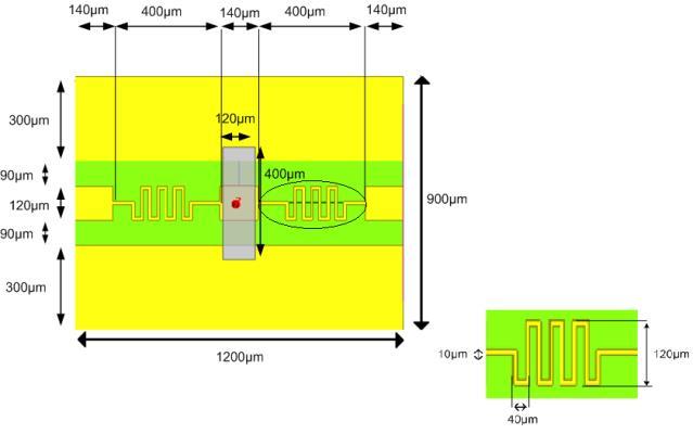 RF-MEMS giving the simulation results for the MEMS parameters, such as the return loss, the insertion loss at different states. In Section 2, a CPW multiband antenna is described.