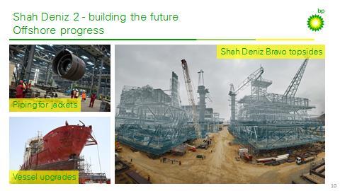Slide 10 SD2 building the future, offshore For the Shah Deniz 2 offshore facilities scope we are off to a strong start.