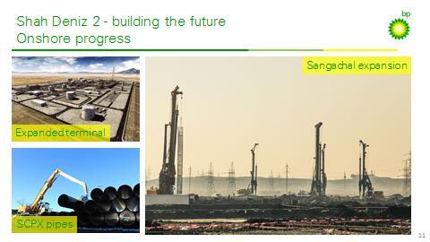 Slide 11 SD2 building the future, onshore Significant progress continues on onshore facilities.