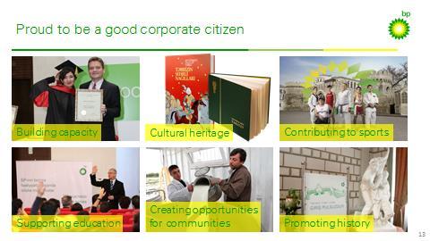 Slide 13 Proud to be a good corporate citizen Throughout our 20 year-presence in Azerbaijan, in addition to our primary responsibility, we have been involved in numerous activities to support