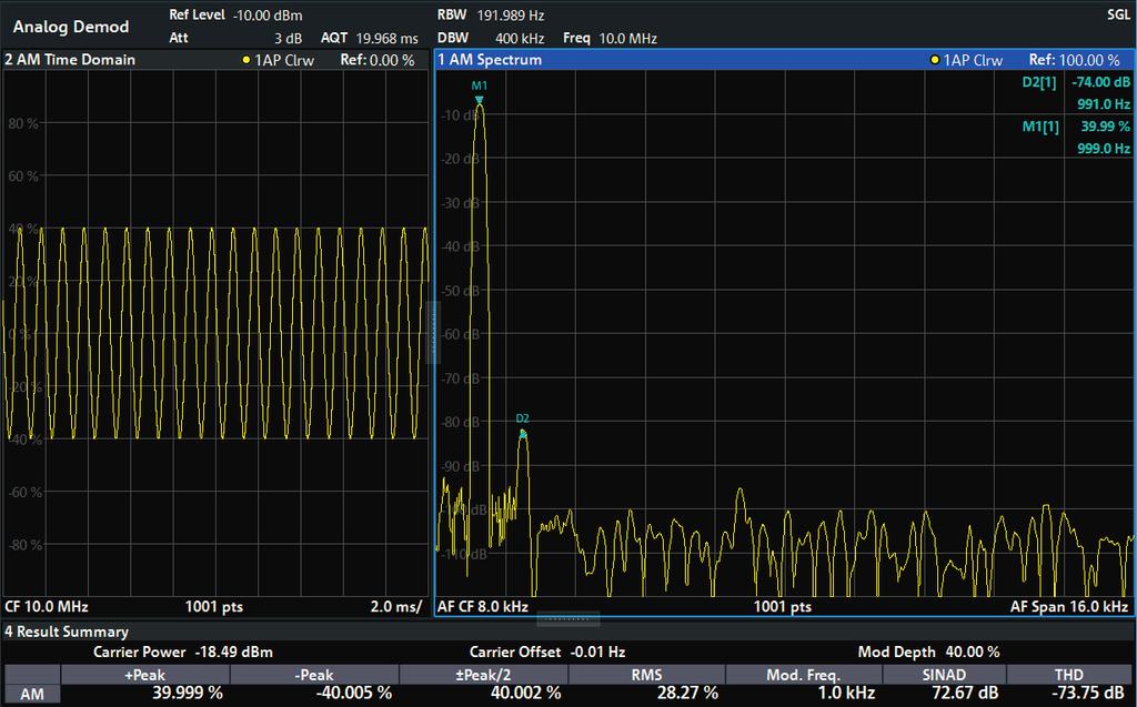 display of: Deviation or modulation depth, +peak, peak, ± peak/2 and RMS weighted Modulation frequency Carrier frequency offset Carrier power Total harmonic distortion (THD) and SINAD Frequency
