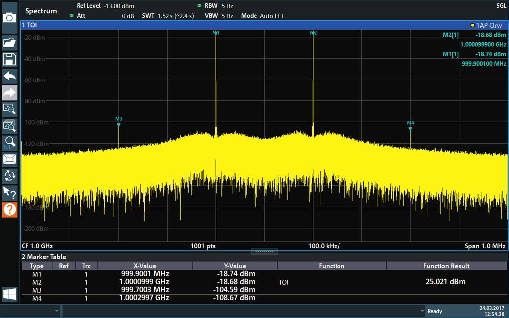 Solid RF performance Featuring a phase noise of 108 dbc (1 Hz) at 10 khz offset (1 GHz carrier), a third-order intercept point of +20 dbm, 1 Hz to 10 MHz resolution bandwidth and 167 dbm displayed