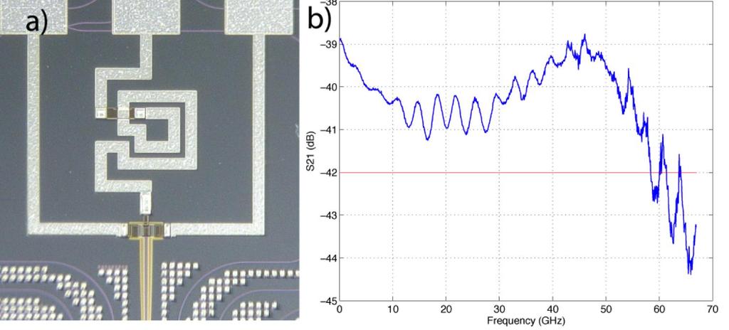 OL (zhj) ÁOUaflbHJj 04 06 0 Fig. 4: a) Image of gain-peaked photodetector. b) EO response of photodetector showing 58 GHz bandwidth. 3.