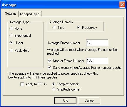 Figure 10: Average Window 9. Now change the source frequency to 155 Hz and record all the pertinent information for post-lab data analysis. 10. The leakage that is present in the displayed waveform can be reduced with the use of a window.