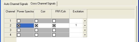 (b) Cross Channel Signals Tab. Figure 4: Signal Setup window 4. Right click on the frequency domain plot in the main window of the GUI and select Contents in the popup.