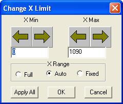 Figure 6: Change X Limit window. 7.