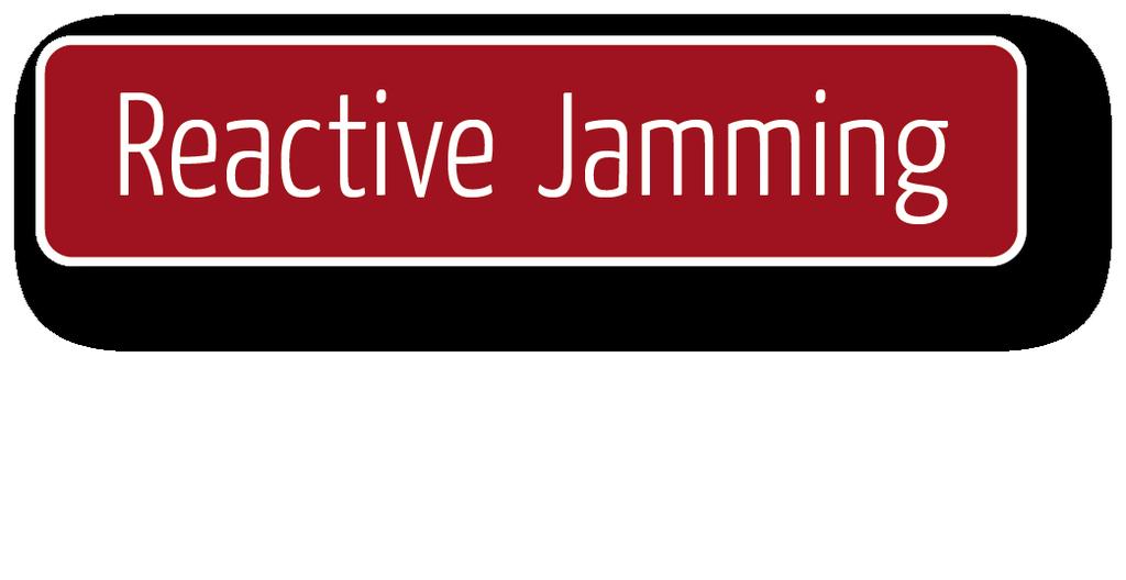Digital Wideband Jamming System unival reactive jamming upgrade for all systems Example of the integrated reactive jamming module in the unival PWJ1 Conventional Jammer can be used in active stand-by
