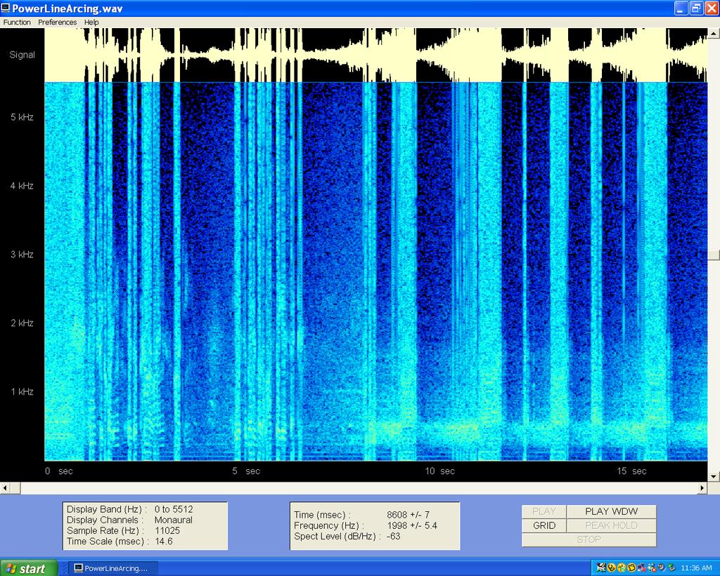 Audio Spectrogram Analysis Audio Detection Visual