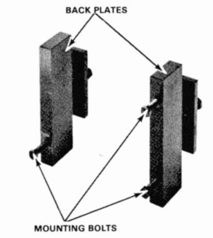 Back Plate Fixture Parts, which are to be mounted when in use, should be fixtured using the mounting provisions when feasible.