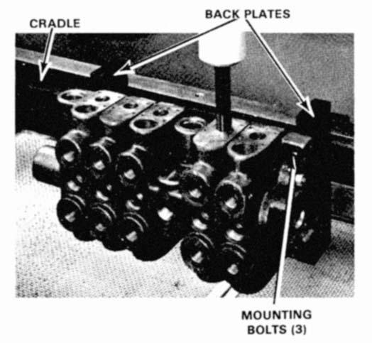 The Back Plate Fixture, used for heavy parts, consists of two Back Plates mounted to the cradle, and Mounting Bolts (to mount the part on the Back Plates) (see Figure 23).