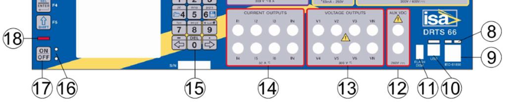 inputs 7 Safety sockets of trip inputs C1 C12, with six isolated references.