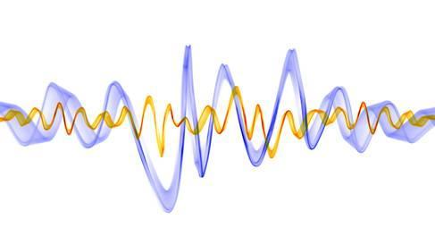 Loudness Loudness is amplitude of sound wave.