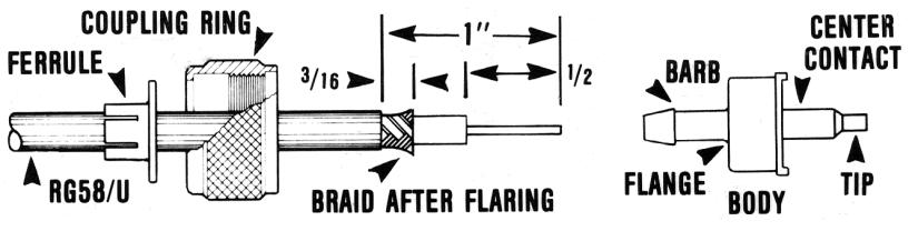 83-58FCP 1. Strip cable - don't nick braid, dielectric or conductor. Slide ferrule, then coupling ring on cable.