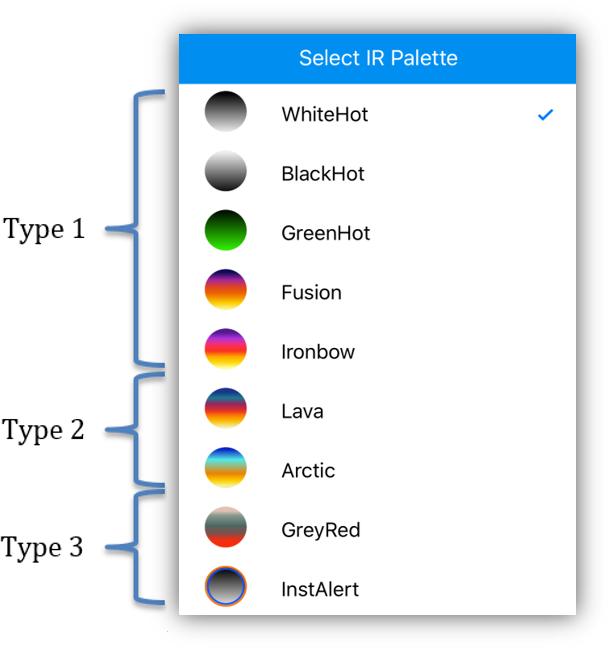 Figure 11. Color Palettes There are four main types of palettes offered in the Duo Pro R camera: 1.