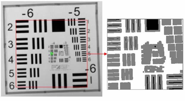 Imaging Test Viewed bar pattern target View at range of distances (pass through best focus) Generate Contrast