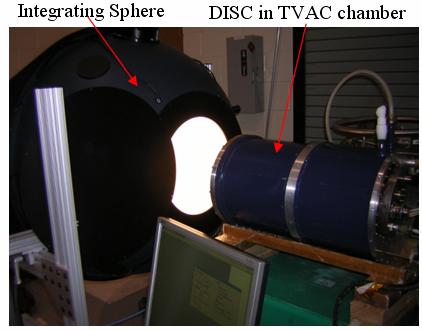 Radiometric Measurements Radiance responsivity Viewed