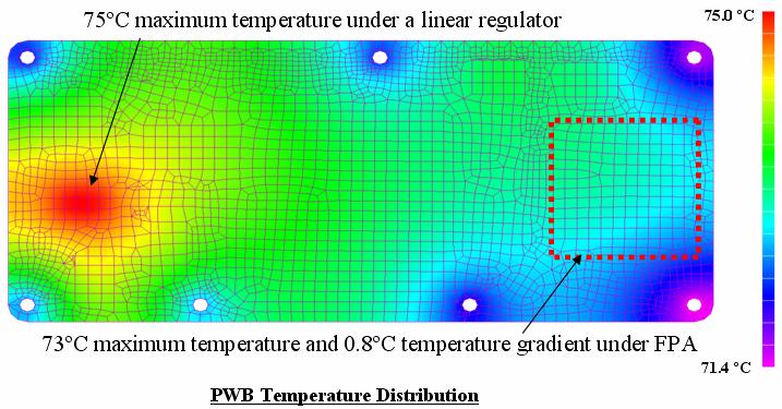 temperature Radiometric Electrical