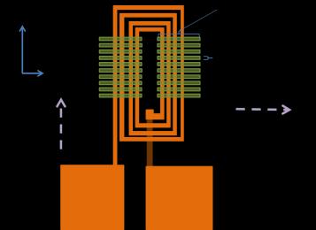 Fig. 8.8: Schematic of Spiral Inductor with Patterned CZTB films of Varying Aspect Ratios (length/width) In section 2.