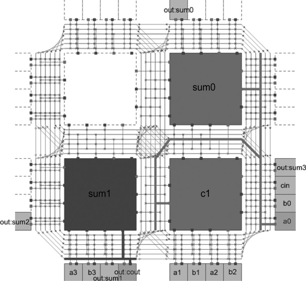 2498 IEEE TRANSACTIONS ON CIRCUITS AND SYSTEMS I: REGULAR PAPERS, VOL. 54, NO. 11, NOVEMBER 2007 Fig. 17. Critical path delay comparison for three architectures.
