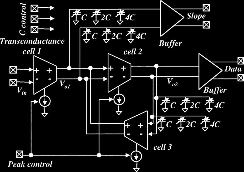 MUSA AND CARUSONE: BAUD-RATE TIMING RECOVERY SCHEME 1395 Fig. 4. Dual-function analog filter topology. the dual function of a linear equalizer and slope detector is described in Section IV.