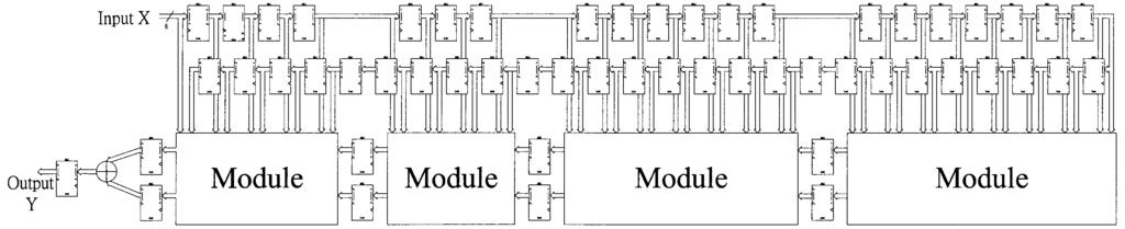 IEEE TRANSACTIONS ON CIRCUITS AND SYSTEMS II: