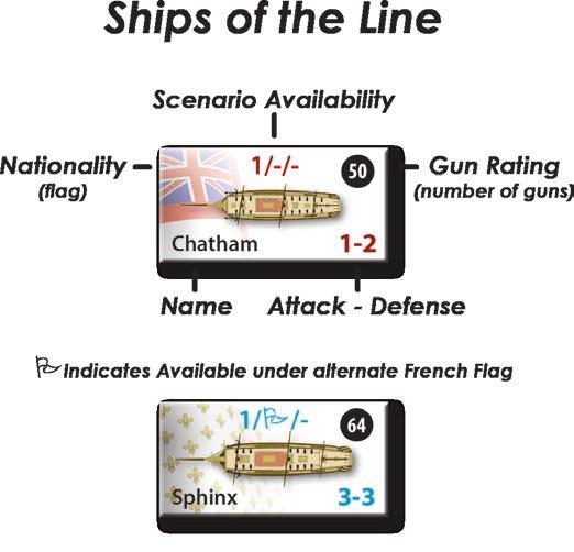 Frigate Leader Name Scenario Rating 3.43 Turn & Victory Point Markers These are also just named and colored to identify the owing player. 3.44 Battle, Disabled, & Damage Markers These markers indicate battle-engaged Squadrons or either a disabled unit or the damage taken by a unit.
