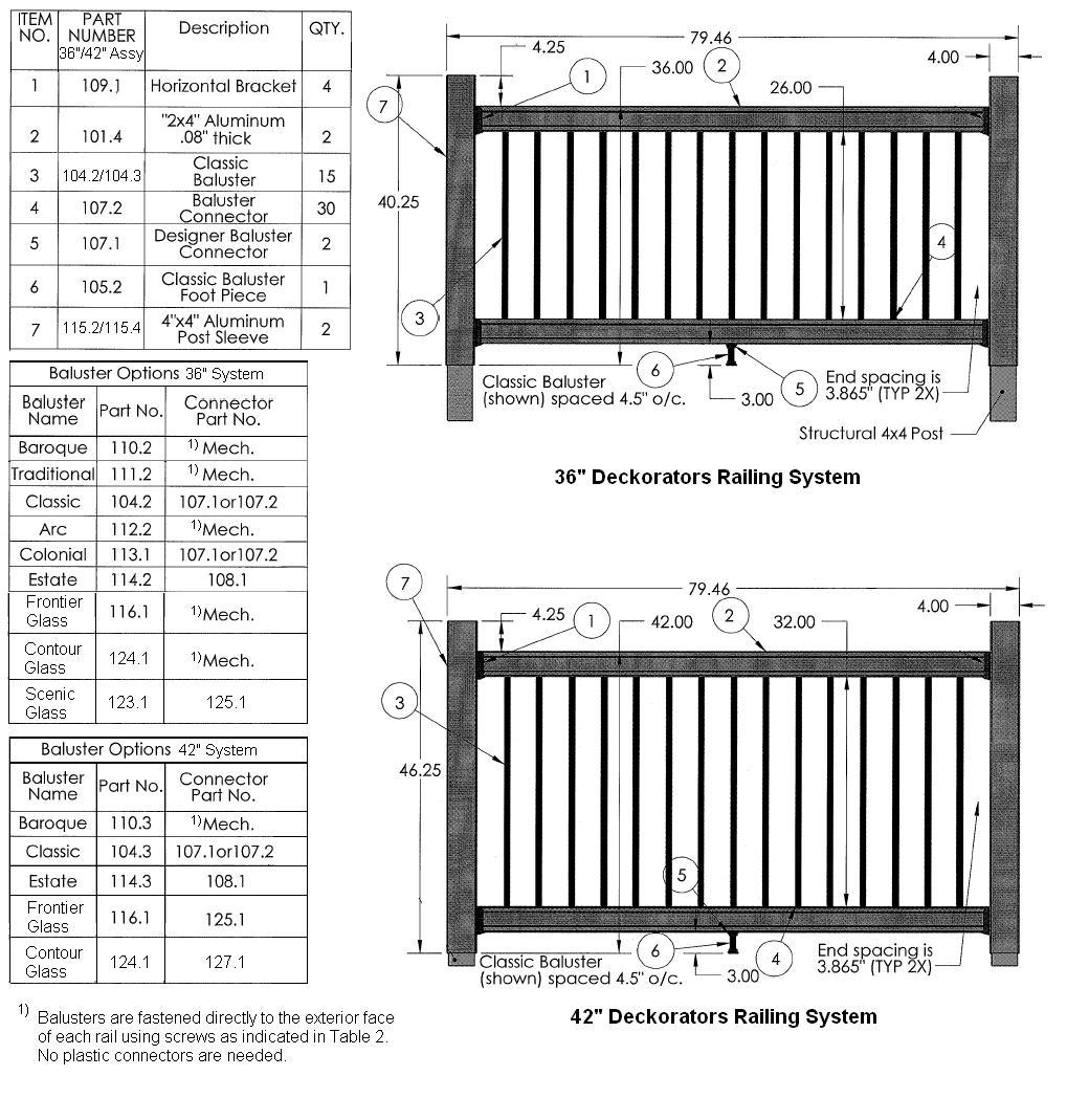 Page 6 of 23 Figure 1 Deckorators