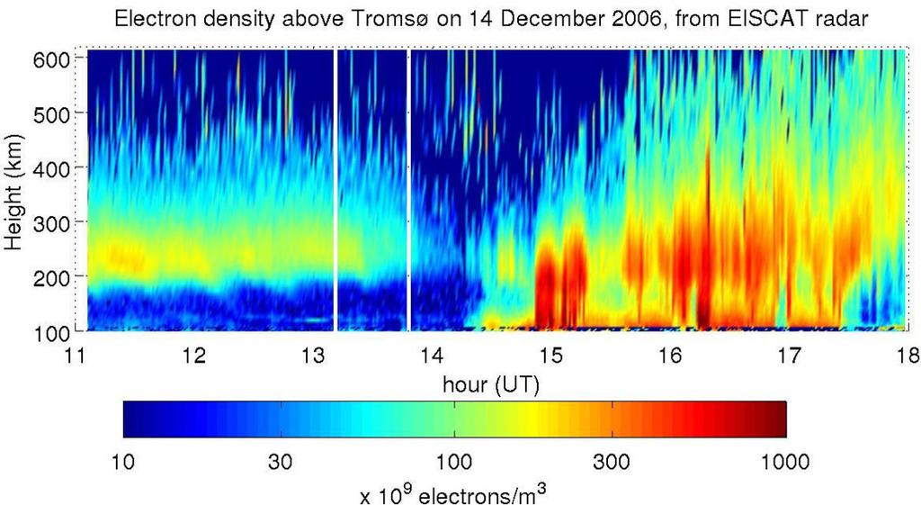 M. M. J. L. van de Kamp: Medium-scale 4-D ionospheric tomography 83 Fig. 8. Electron density measured by EISCAT at Tromsø on 14 December.