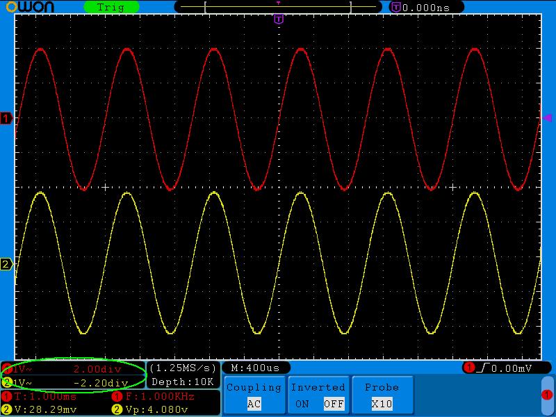 5.Advanced User Guidebook What is Nyquist frequency? The Nyquist frequency is the highest frequency that any real-time digitizing oscilloscope can acquire without aliasing.