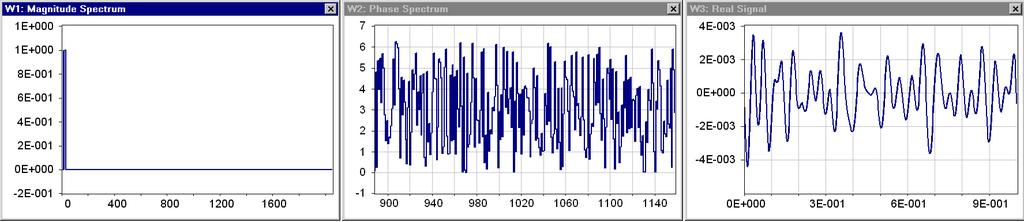15 Random signals (Dadisp: Freqa) Broad-band signals contain more sinusoid components than